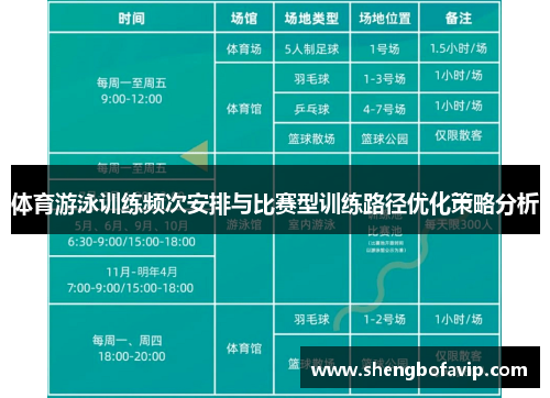 体育游泳训练频次安排与比赛型训练路径优化策略分析